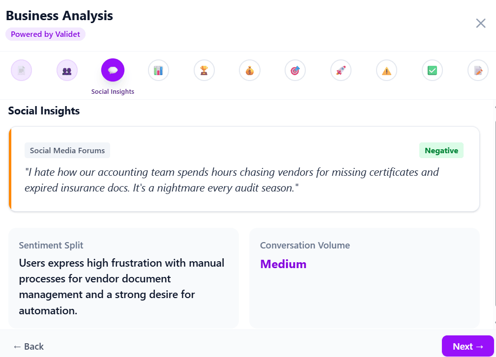 Quick Validation Report Preview